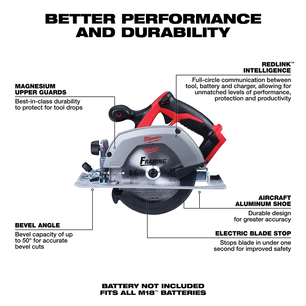 Milwaukee M18 2630-20 Circular Saw, Tool Only, 18 V, 2.8 Ah, 6-1/2 in Dia Blade, 50 deg Bevel - 3