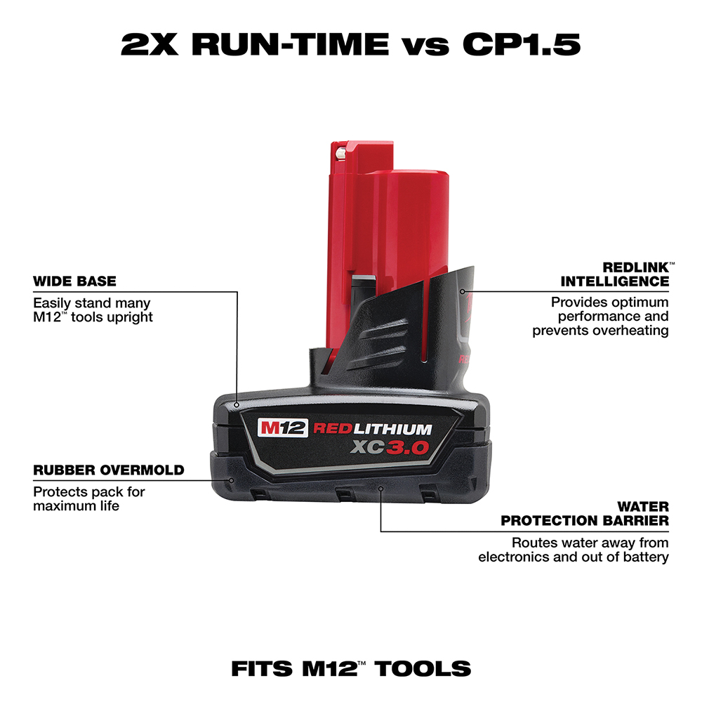 Milwaukee 48-11-2402 Rechargeable Battery Pack, 12 V Battery, 3 Ah, Includes: Sturdy Base - 2
