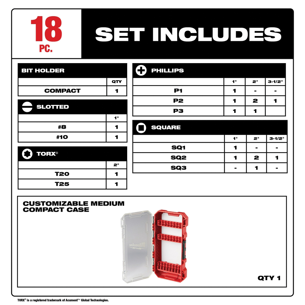 Milwaukee SHOCKWAVE Impact Duty 48-32-4403 Driver Bit Set, 18-Piece, All-Purpose, Steel - 2