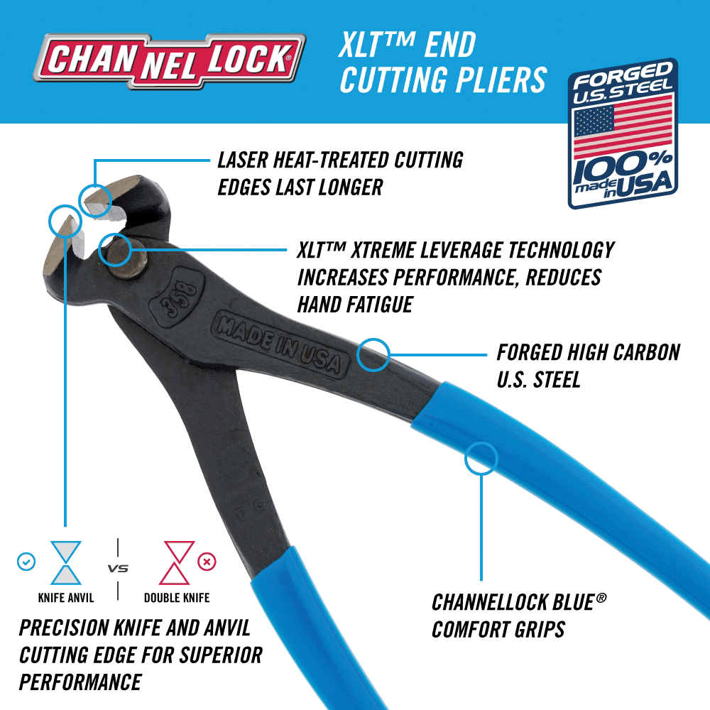Channellock XLT 358 End Cutting Pliers, Steel Jaw, 8 in OAL - 4