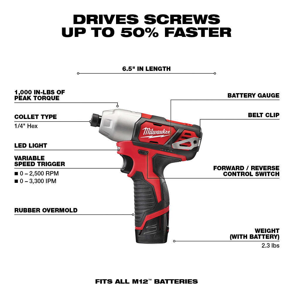 Milwaukee M12 2462-22 Impact Driver Kit, Battery Included, 12 V, 1.5 Ah, 1/4 in Drive, Hex Drive, 3300 ipm - 3