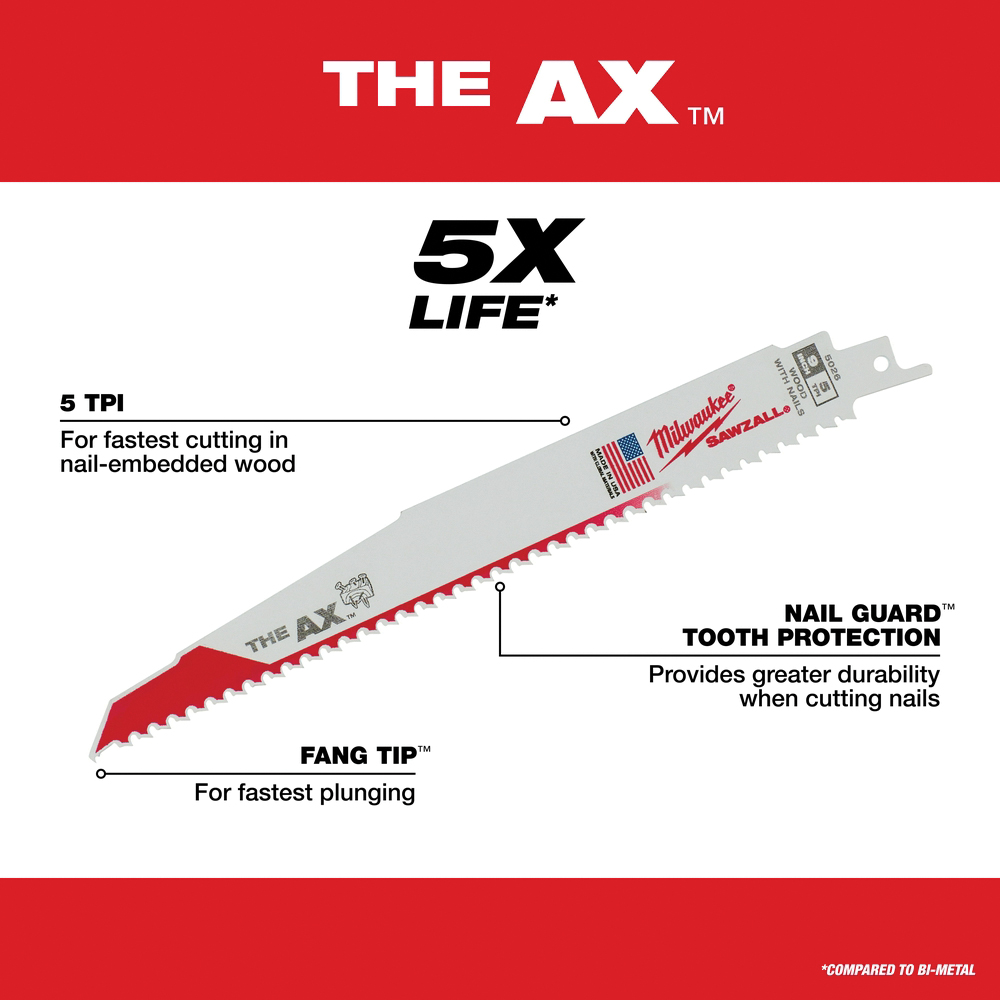 Milwaukee AX SAWZALL 48-01-7026 Reciprocating Saw Blade, 9 in L, 5 TPI, Bi-Metal Cutting Edge - 4