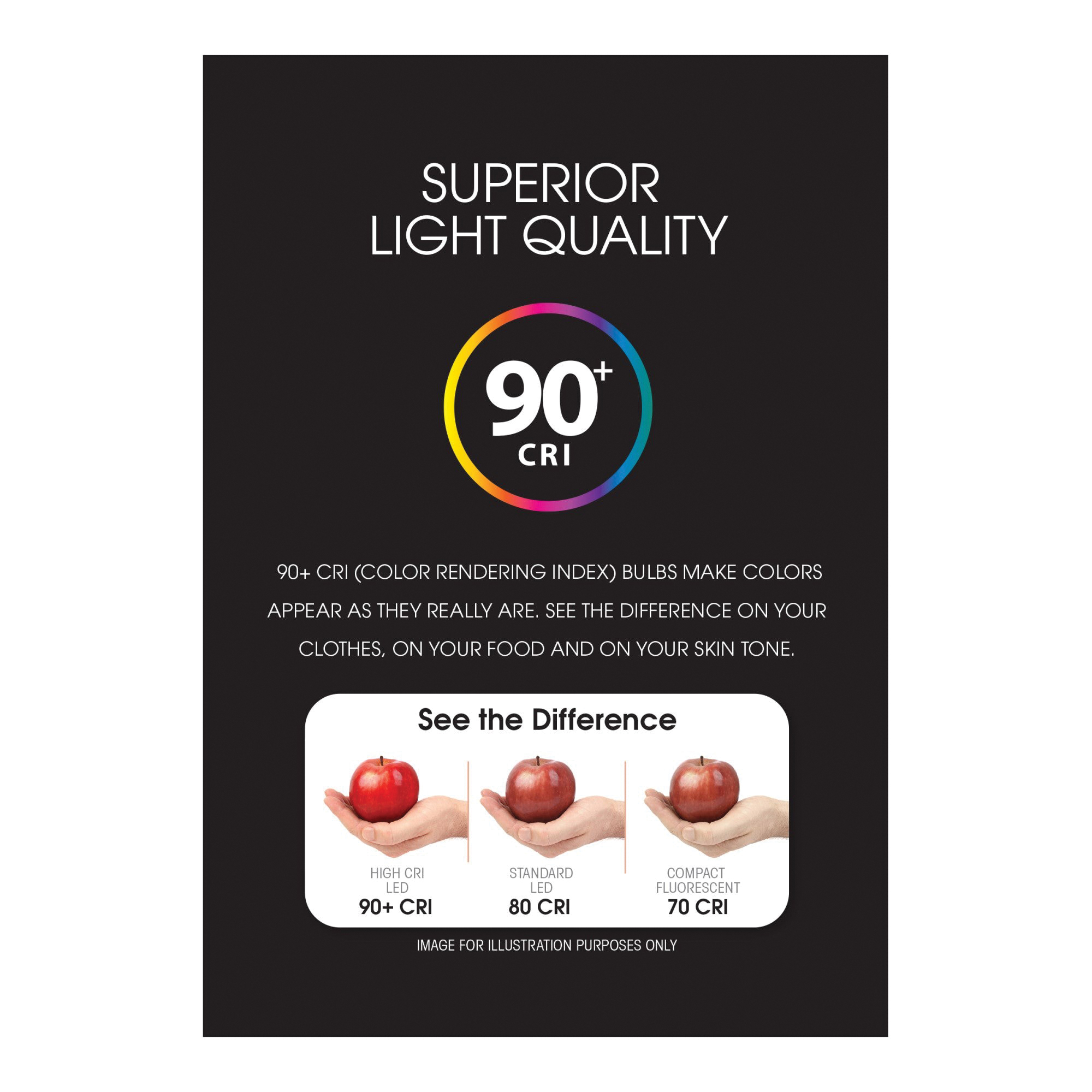 Feit Electric BPOM60DM/930CA/GU24 LED Bulb, General-Purpose, A19 Lamp, 60 W Equivalent, GU24 Lamp Base, Dimmable - 5