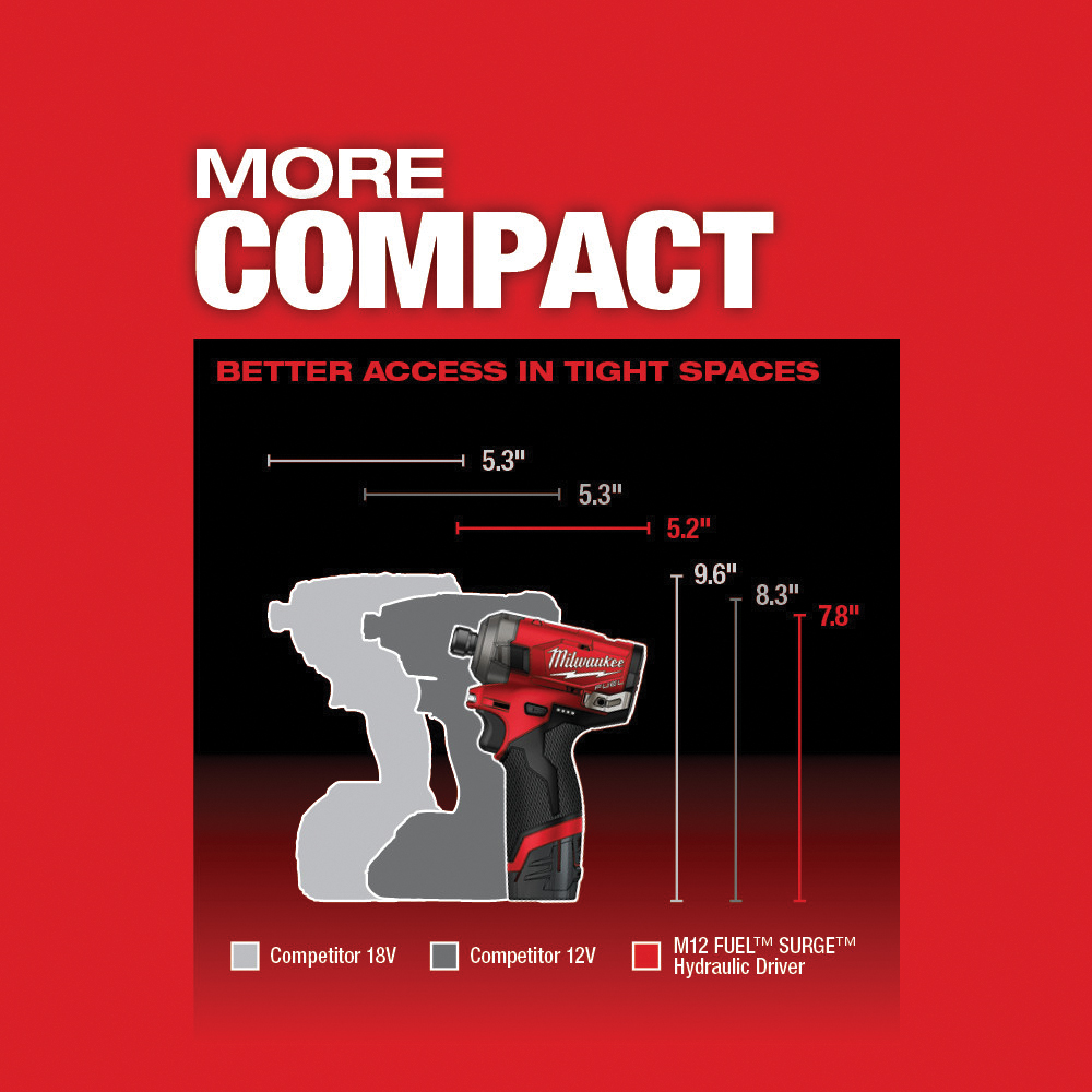 Milwaukee 2551-22 Hydraulic Driver Battery Kit, Battery Included, 12 V, 1/4 in Drive, Hex Drive, 3000 rpm Speed - 5