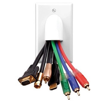Just Hook It Up 140680-00 Wallplate, 2-Gang, 2-Outlet, Plastic - 2