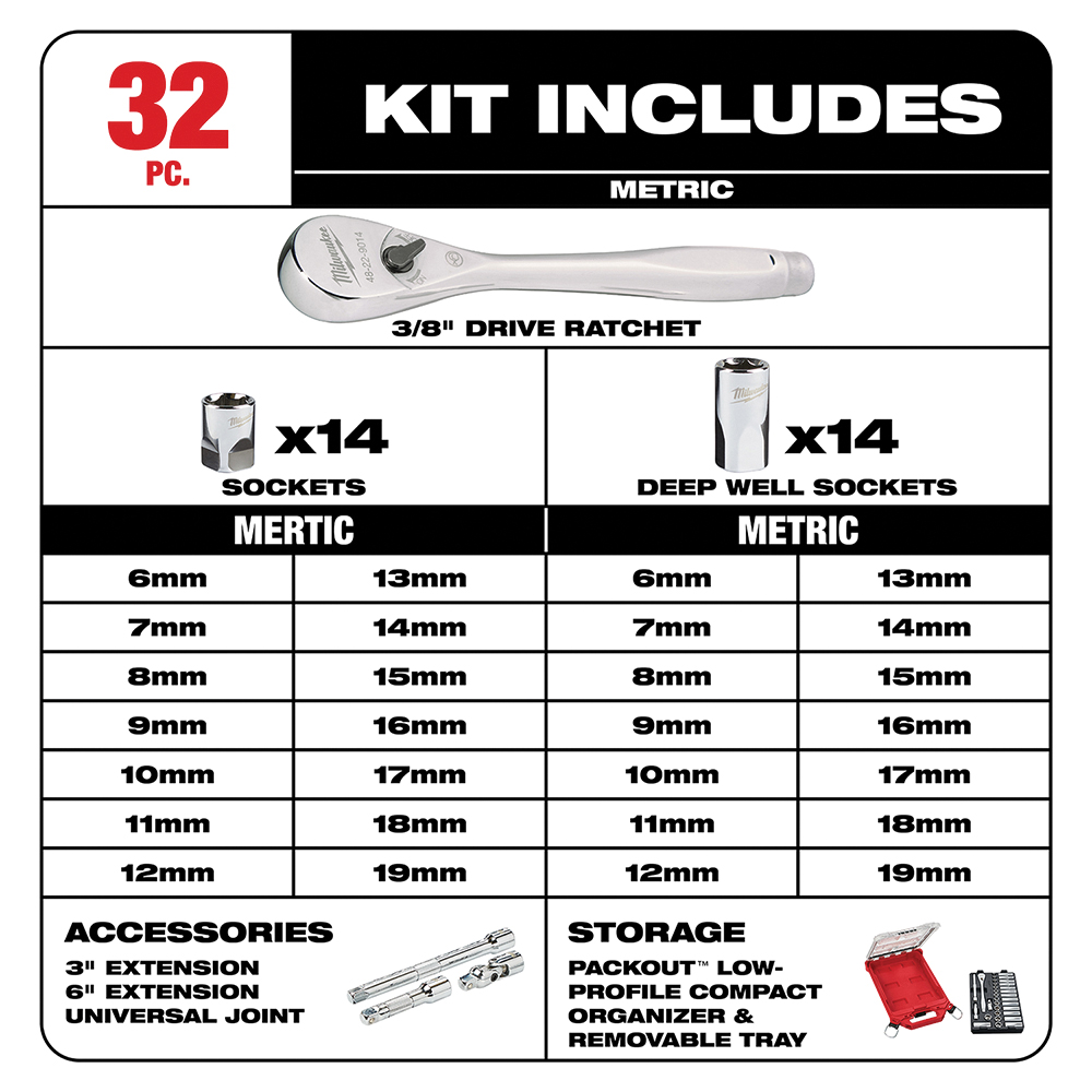Milwaukee 48-22-9482 Metric Ratchet and Socket Set, Specifications: 3/8 in Drive - 5