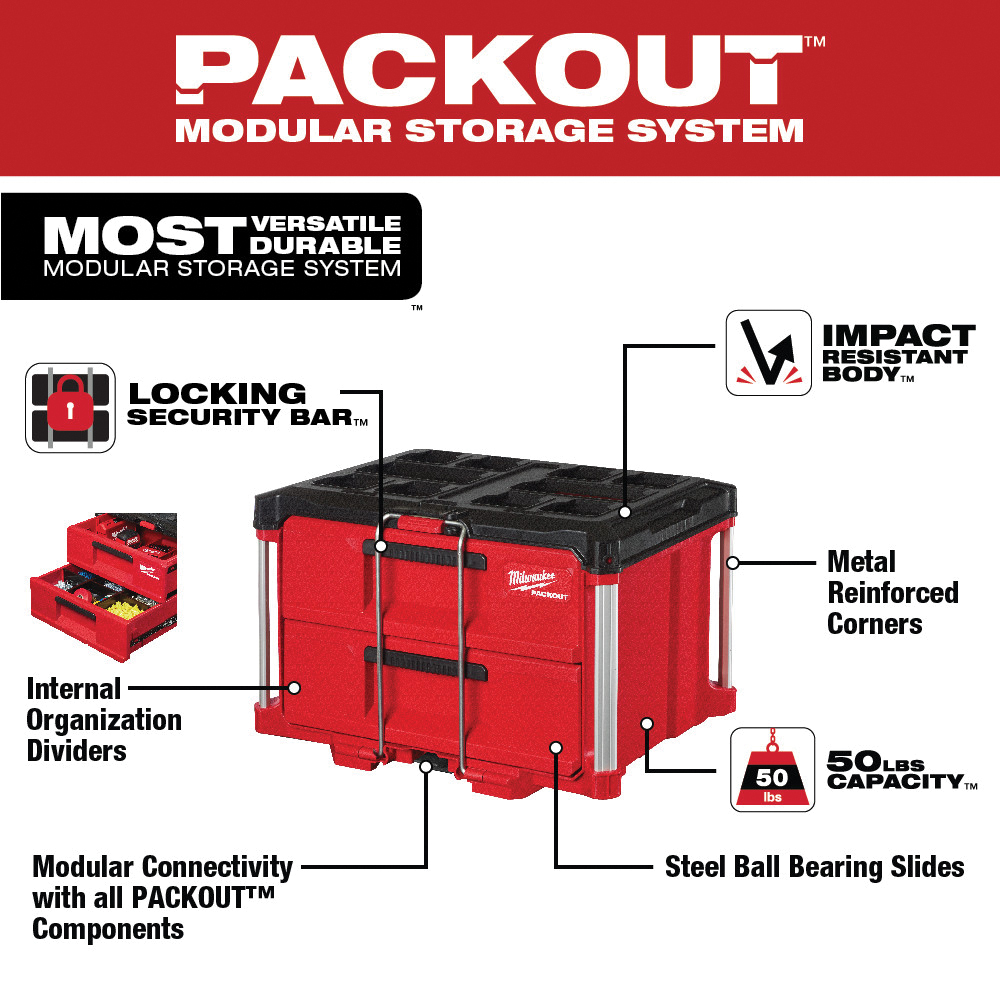 Milwaukee PACKOUT 48-22-8442 Tool Box, 50 lb, Black/Red, Polypropylene, 22.2 in L x 16.3 in W x 14.3 in H Outside - 2