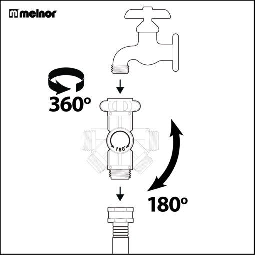 Melnor 15697 Swivel Hose Connector, Metal, Silver - 3