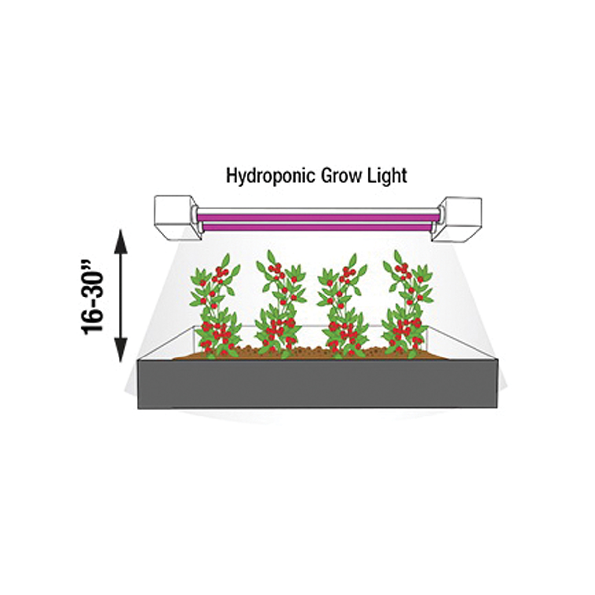Feit Electric GLP20/TABLE/37W/LED Tabletop LED Grow Light, Premium, 37 W, LED Lamp, White Light - 4