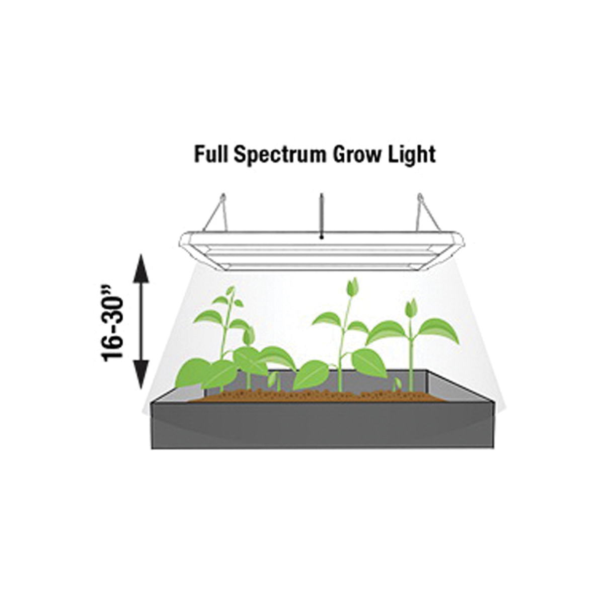 Feit Electric GLP20/TABLE/37W/LED Tabletop LED Grow Light, Premium, 37 W, LED Lamp, White Light - 5