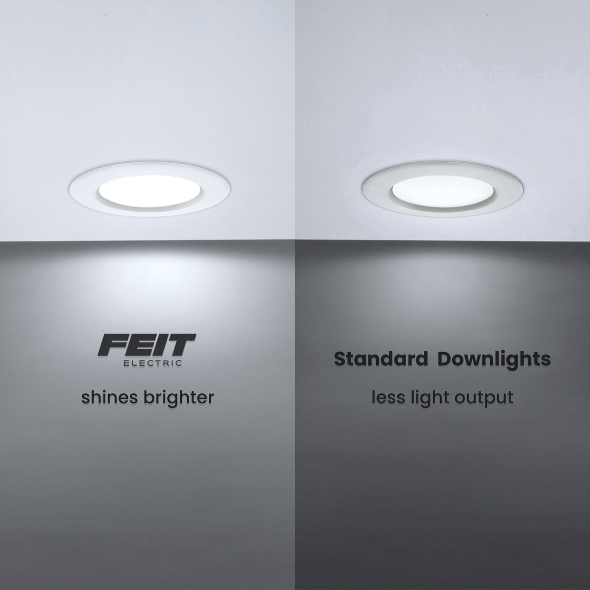 Feit Electric LEDR4HO/6WYCA Downlight, 775 Lumens, 2.3 in H x 5.1 in W Dimensions, 8.6 W, 120 V, LED Lamp, White - 5