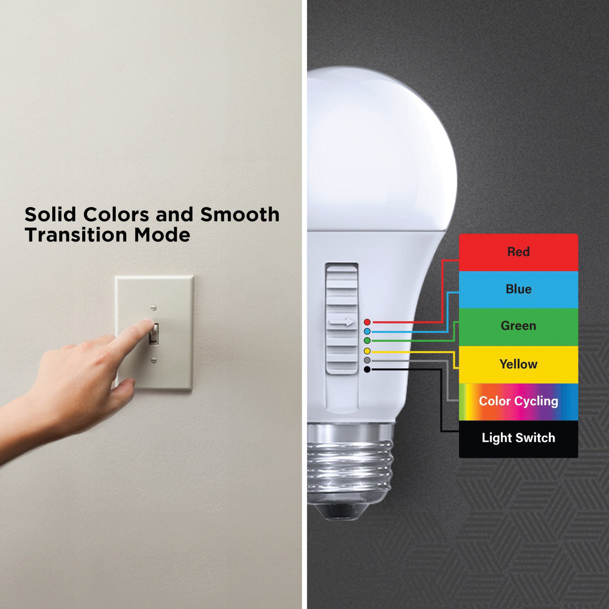 Feit Electric A19/RGBY/6WY/LEDI Color Changing Party Bulb, A19 Bulb, 4.5 W, Blue/Green/Red/Yellow Bulb, LED, 100 Lumens - 4