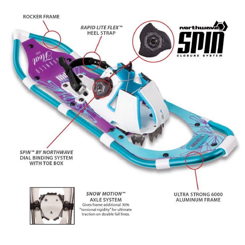 YUKON CHARLIE&rsquo;S Advanced Spin Float Series 80-3020 Snowshoes, Women's, 8 x 25 in, Aluminum/Forged Steel/HDPE - 5