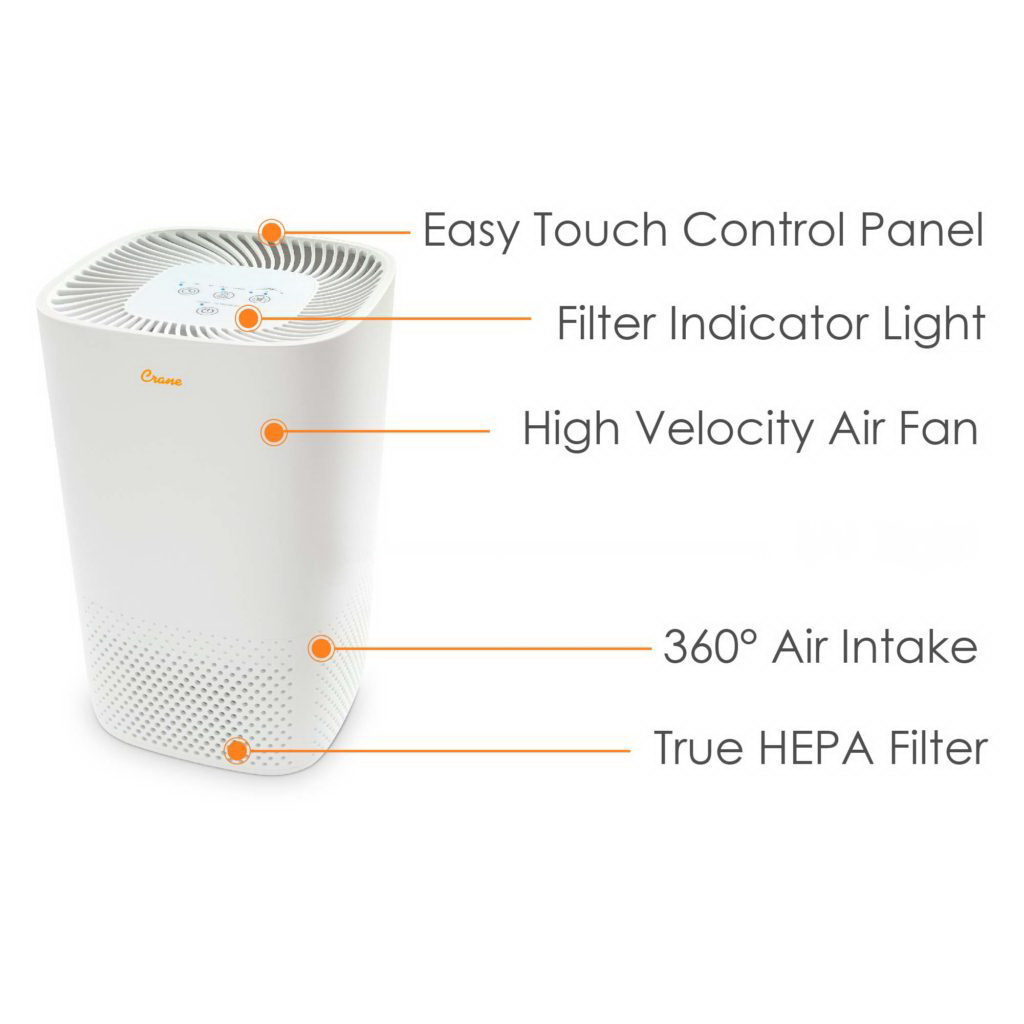 Crane EE-5067 Air Purifier, True HEPA Filter, Air Filter Media, 250 sq-ft Coverage Area - 2