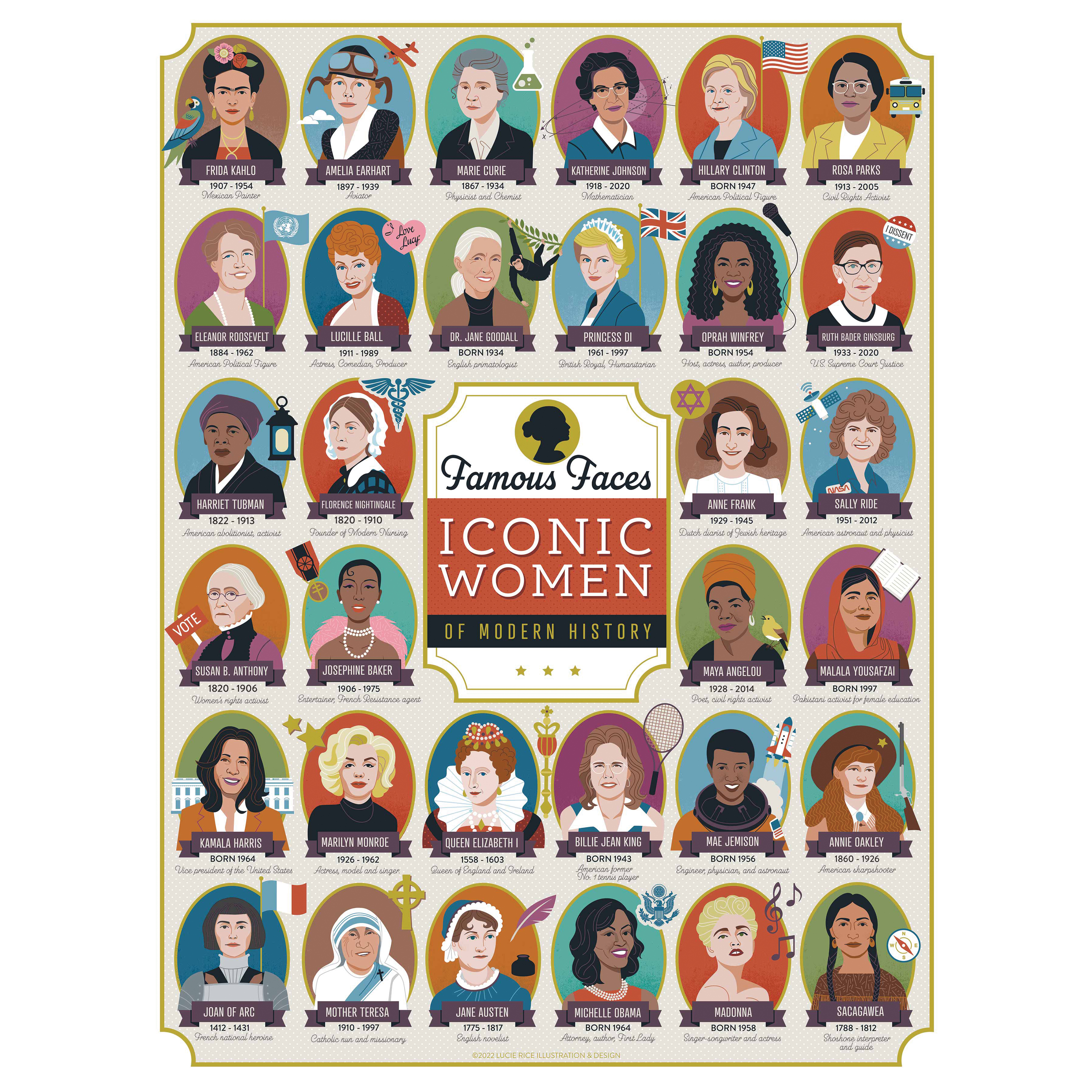 True South Puzzle Famous Faces Series TSFF01 Iconic Women of Modern History Puzzle - 2