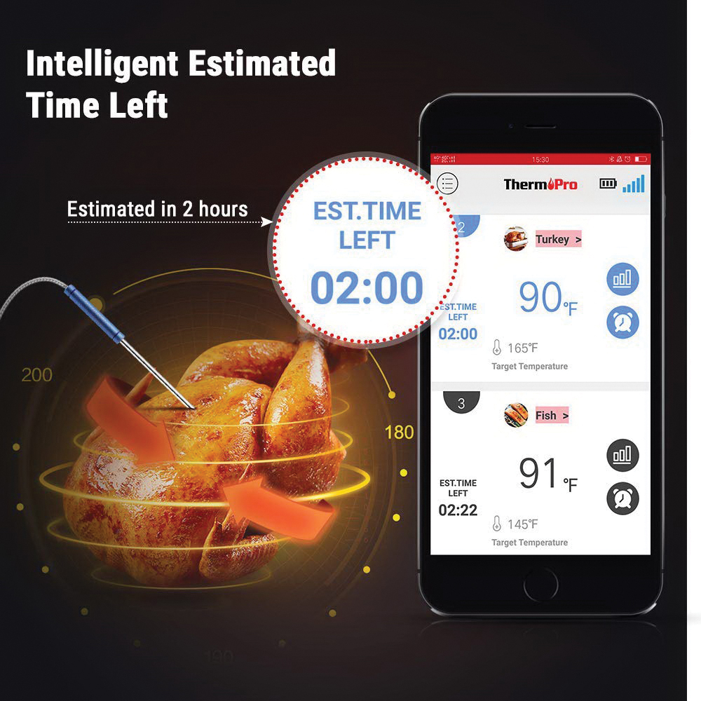ThermoPro TP25W Meat Thermometer, 500 ft, LCD Display, NTC Sensor, 8-1/2 in L Probe, Stainless Steel Probe Material - 3
