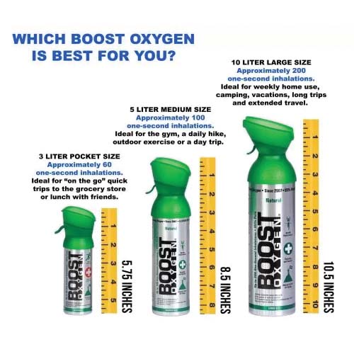 Boost Oxygen 28844 Portable Oxygen Canister, 5 L Can - 2