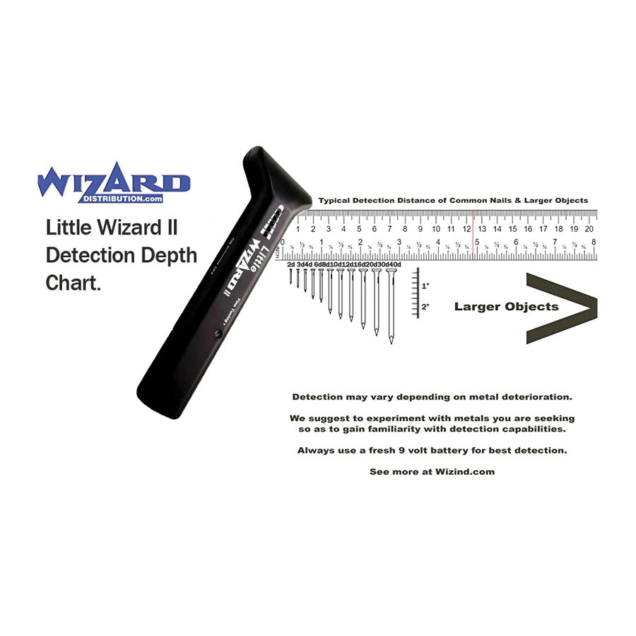 Little Wizard II 400-2034 Nail Finder, 9 V Battery, Scans: Metal, Nail, Screw, LED Display - 4