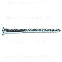 Midwest Fastener 23274