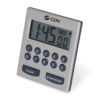 Cdn TM30