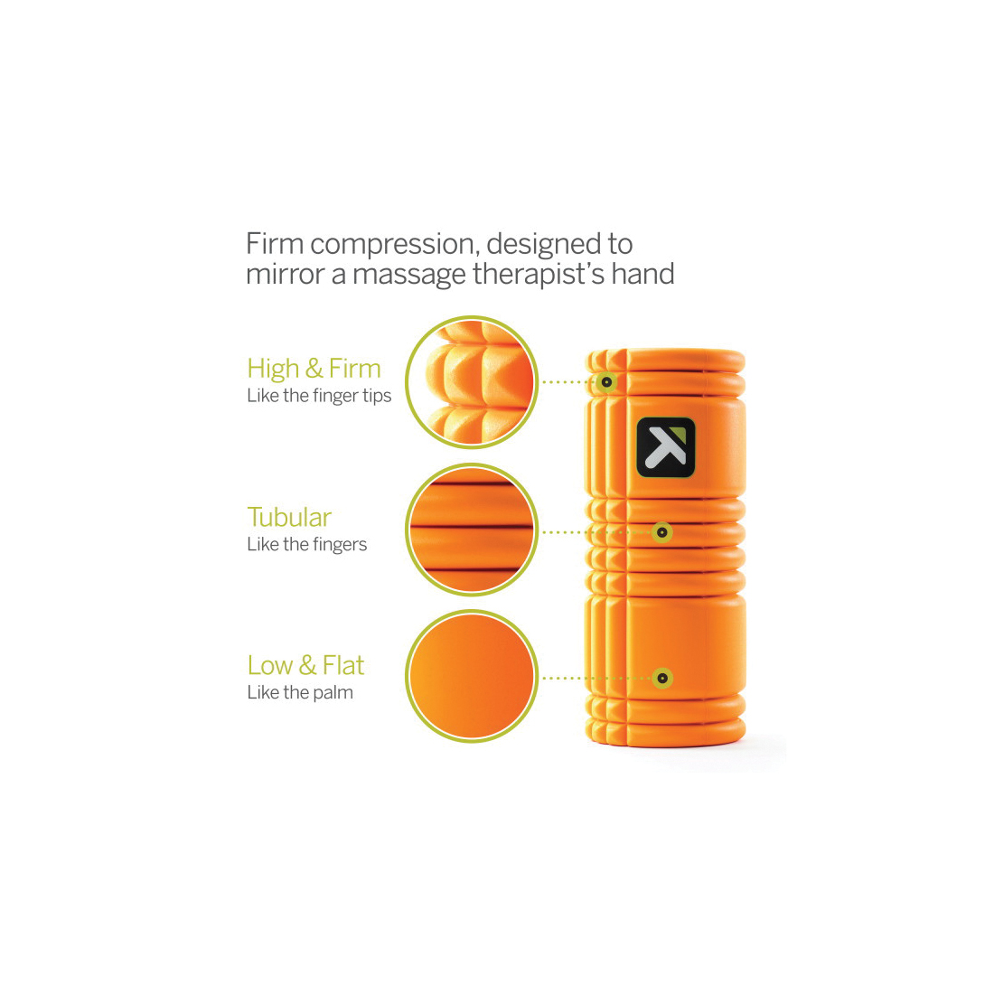 Trigger Point Grid Series 200 Massage Roller, EVA Foam, Orange - 4