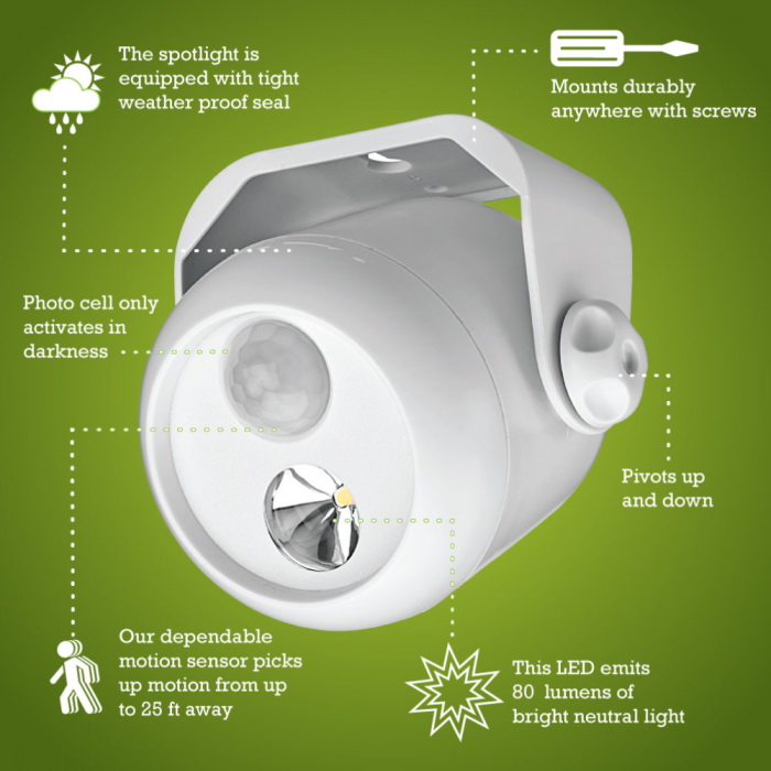 Mr Beams MB300 Wireless Mini Spotlight, LED Lamp, 80 Lumens Lumens, Plastic Fixture, White Fixture - 4
