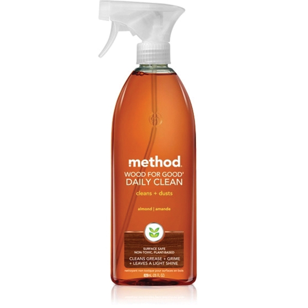 Method 1182