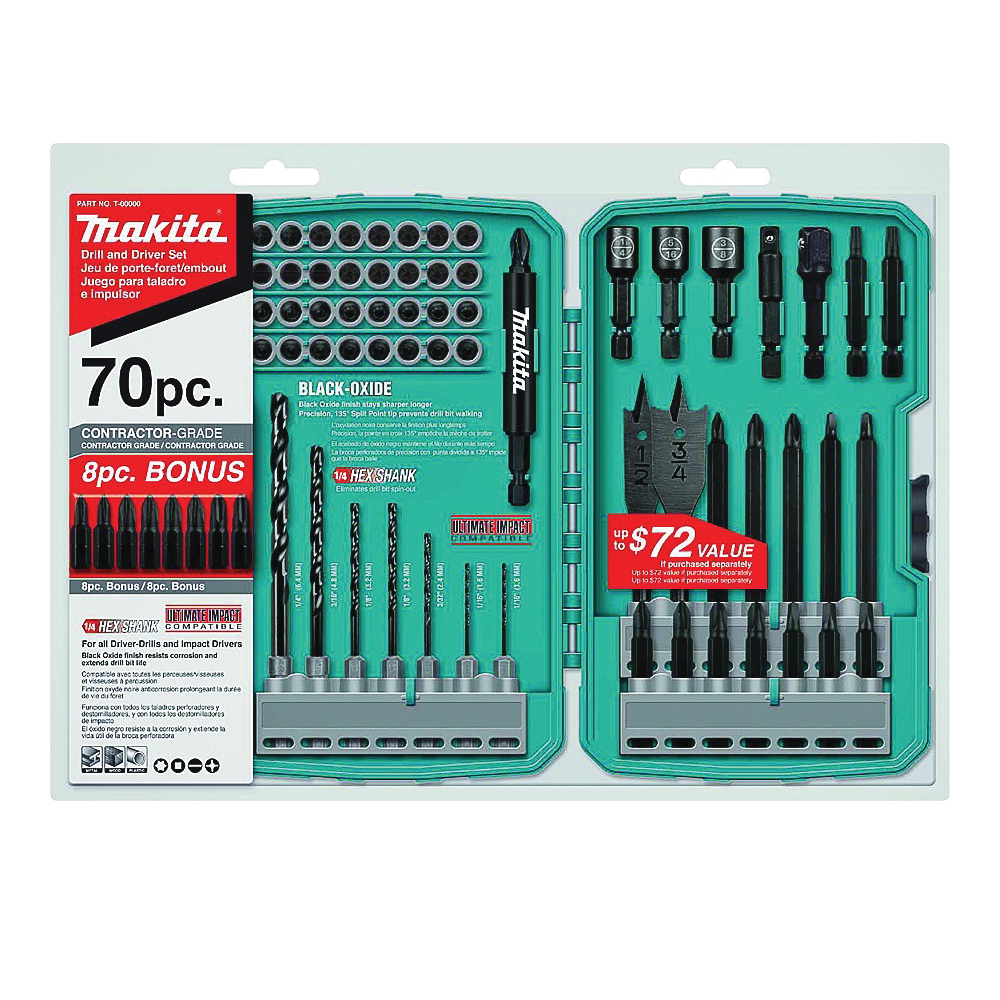 Makita T-01725