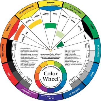 The Color Wheel Company 23451