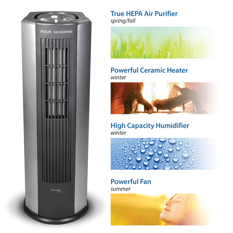 Envion Four Seasons 4-in-1 HEPA Air Purifier, Fan, Heater and Humidifier - 4