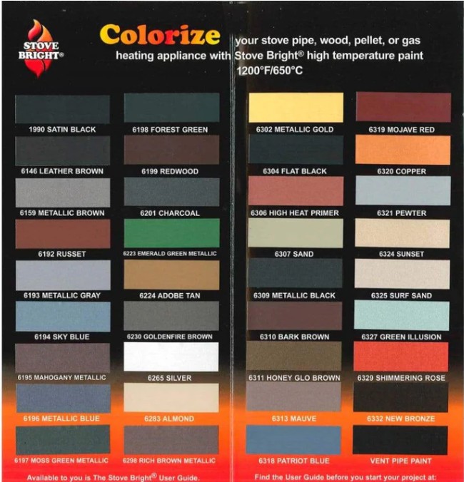 Stove Bright 6325 High Heat Spray Paint, Surf Sand, 400 mL, Can - 1